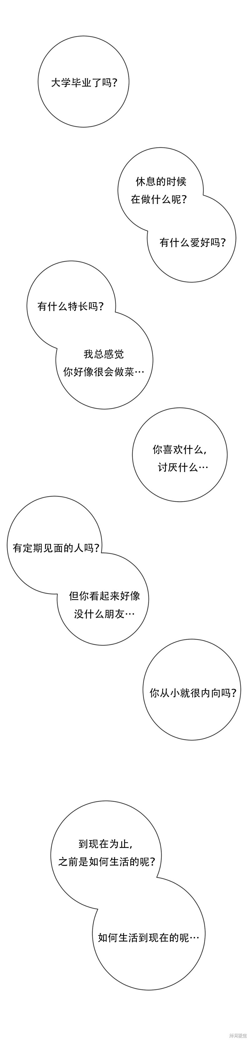 志宇的主人第17话在线观看 - 第16张