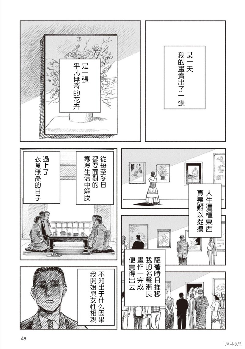 夜行堂奇谭第13话在线观看 - 第15张