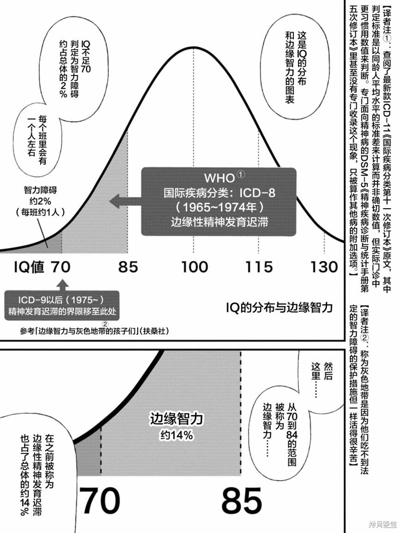 无法分割蛋糕的失足少年们第05话在线观看 - 第31张