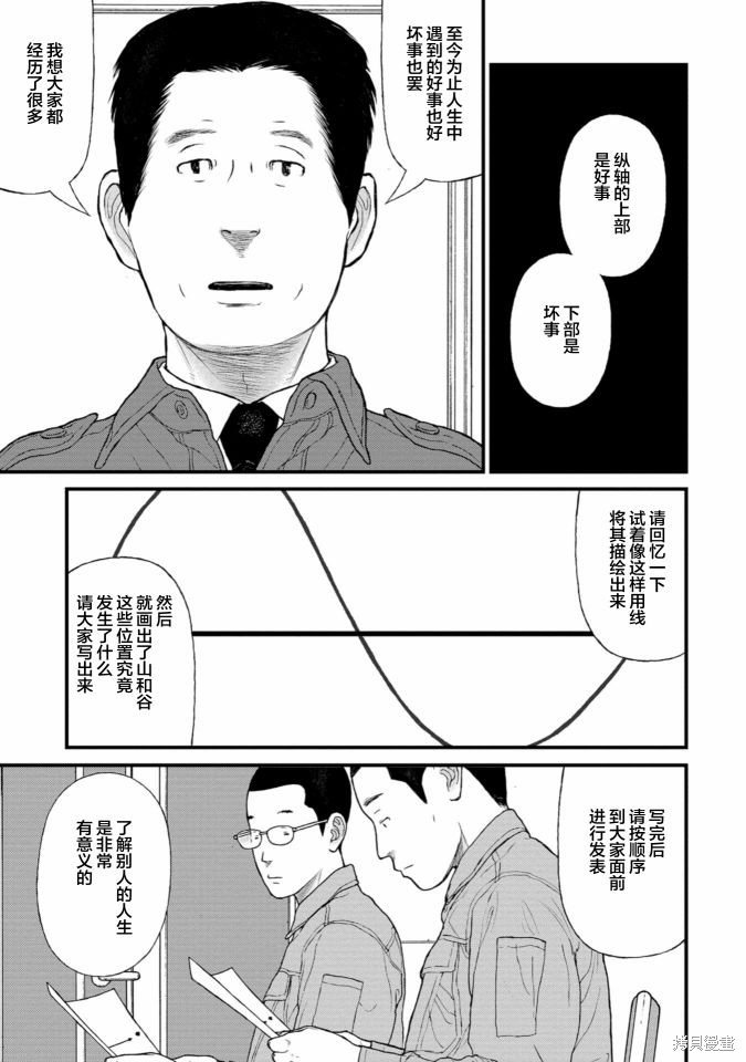 无法分割蛋糕的失足少年们第10话在线观看 - 第26张