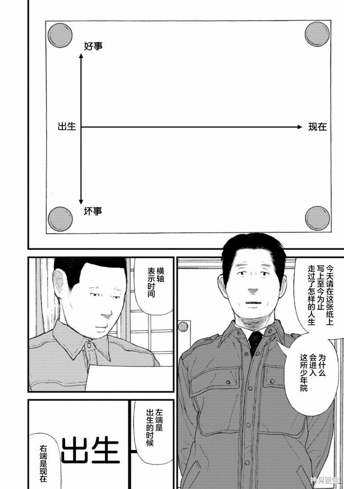 无法分割蛋糕的失足少年们第10话在线观看 - 第25张