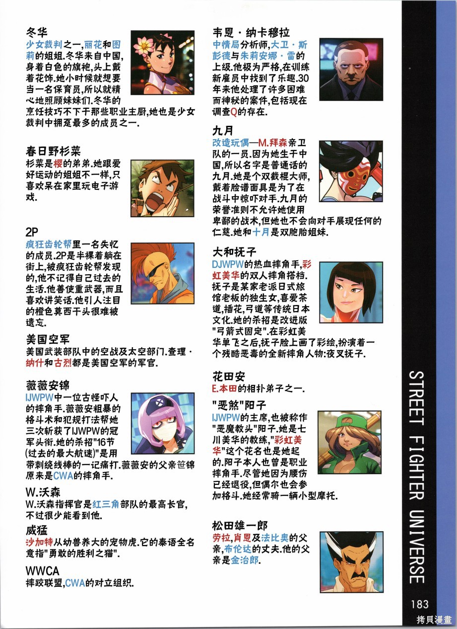 街头霸王 特刊合集人物谱6在线观看 - 第28张