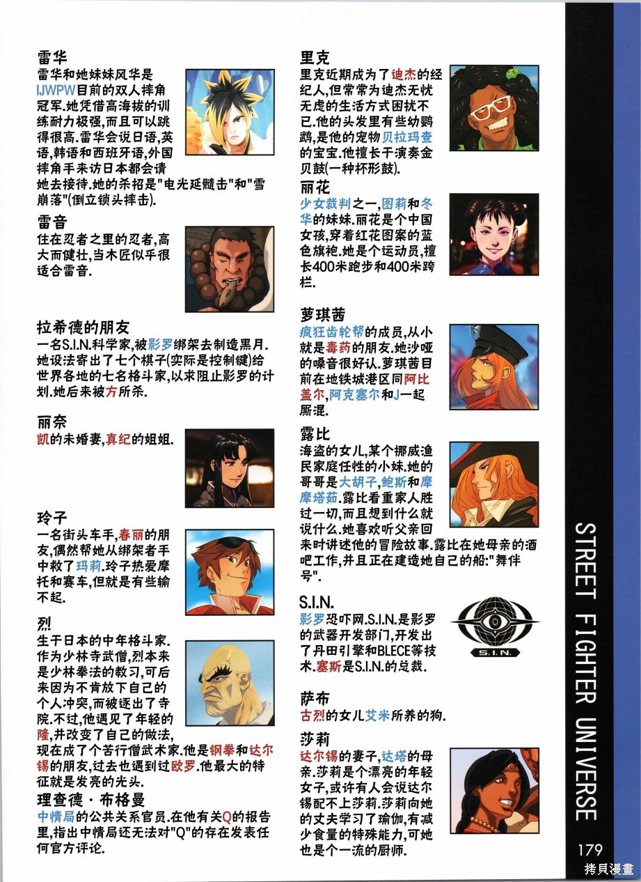 街头霸王 特刊合集人物谱6在线观看 - 第24张
