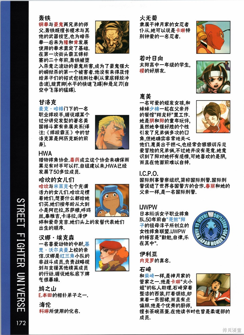 街头霸王 特刊合集人物谱6在线观看 - 第17张