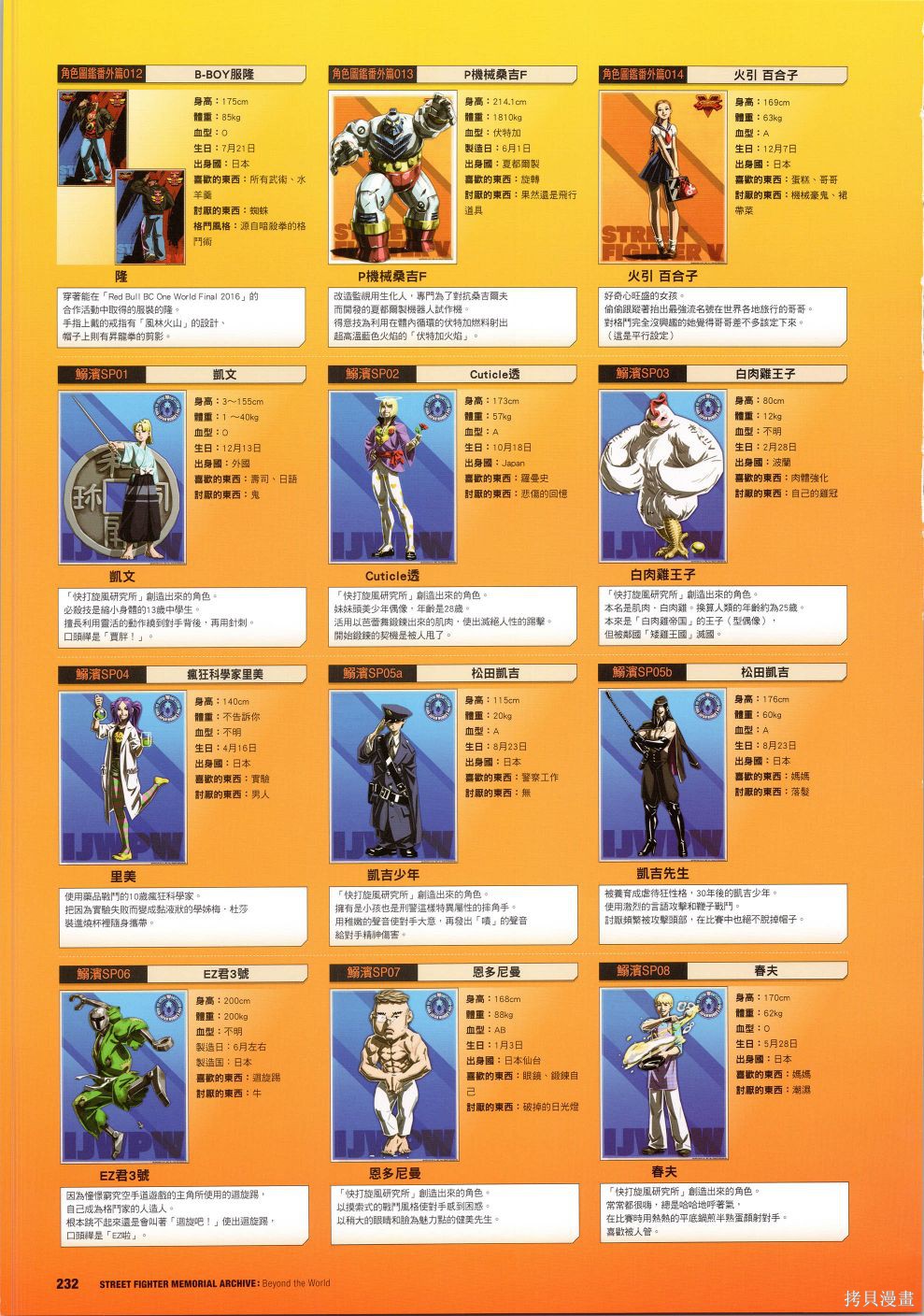 街头霸王 特刊合集30周年4在线观看 - 第32张