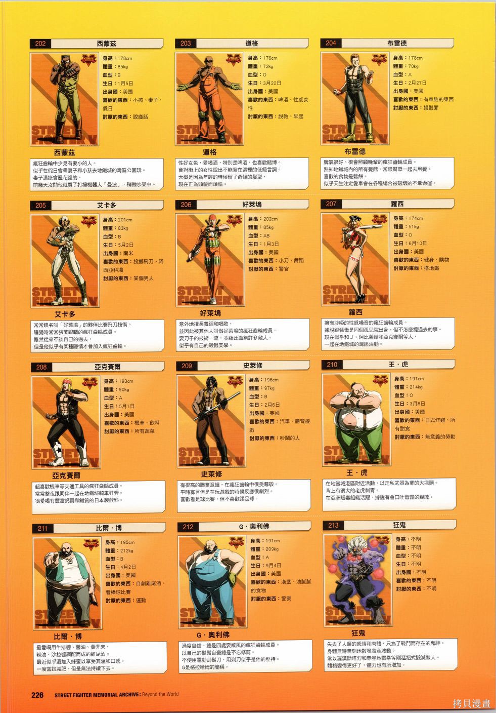 街头霸王 特刊合集30周年4在线观看 - 第26张