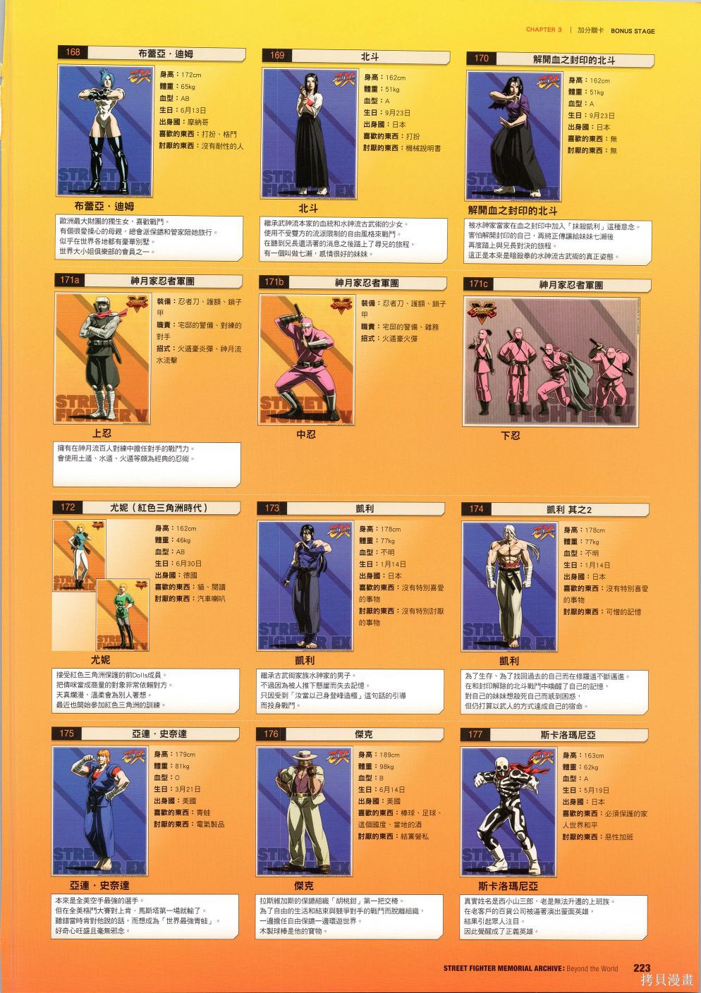 街头霸王 特刊合集30周年4在线观看 - 第23张