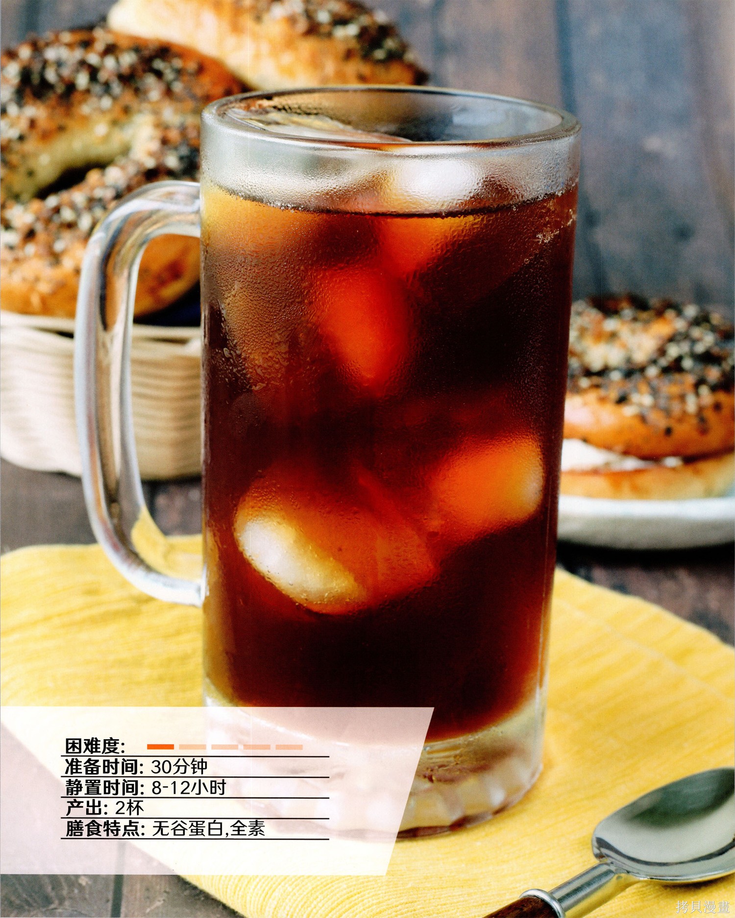 街头霸王 特刊合集食谱1在线观看 - 第36张