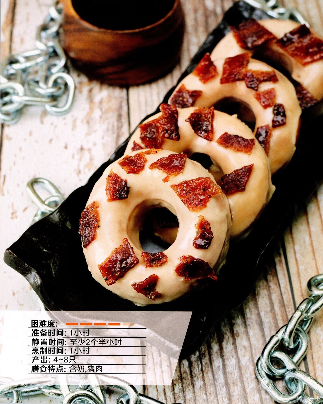 街头霸王 特刊合集食谱2在线观看 - 第22张