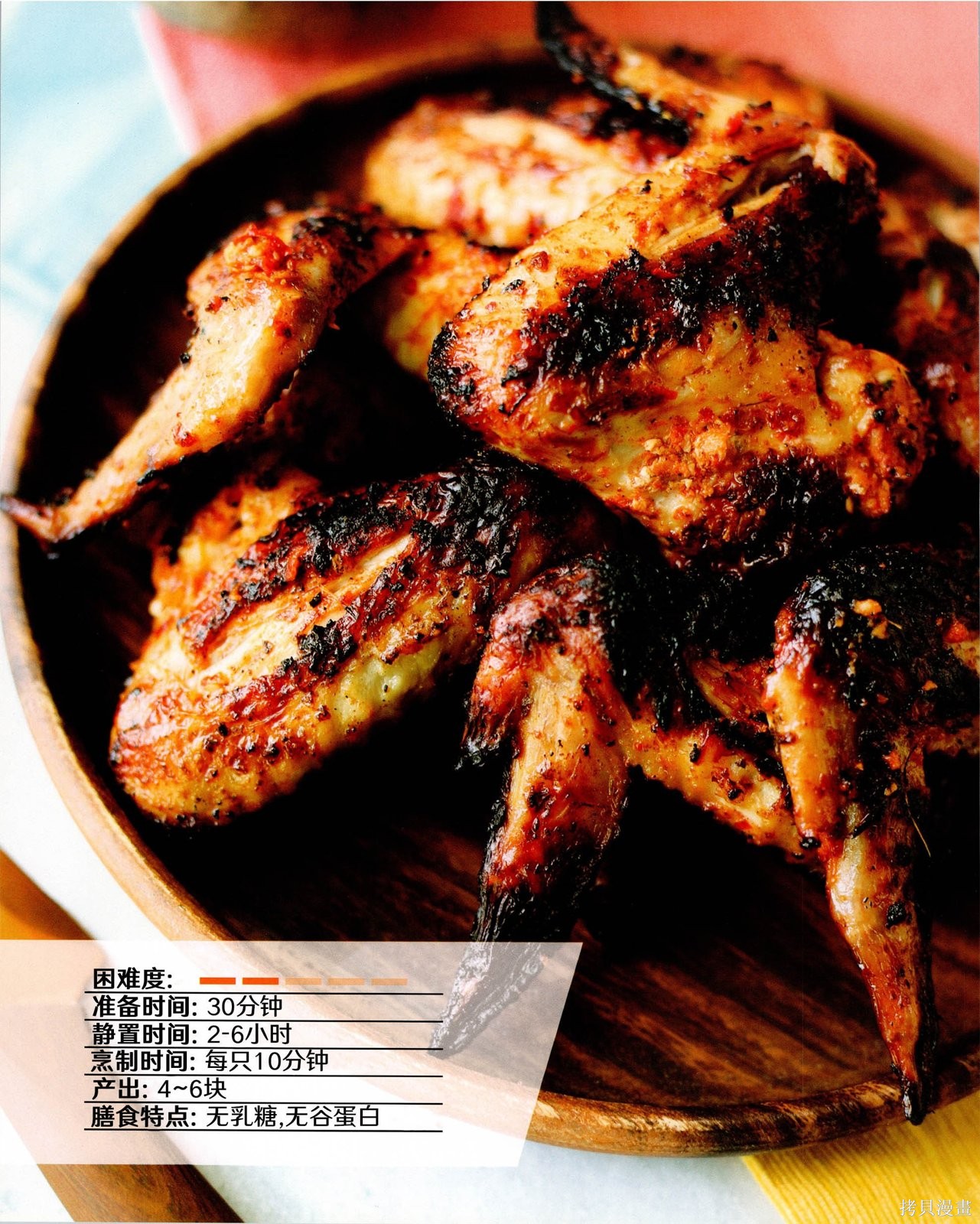 街头霸王 特刊合集食谱2在线观看 - 第11张