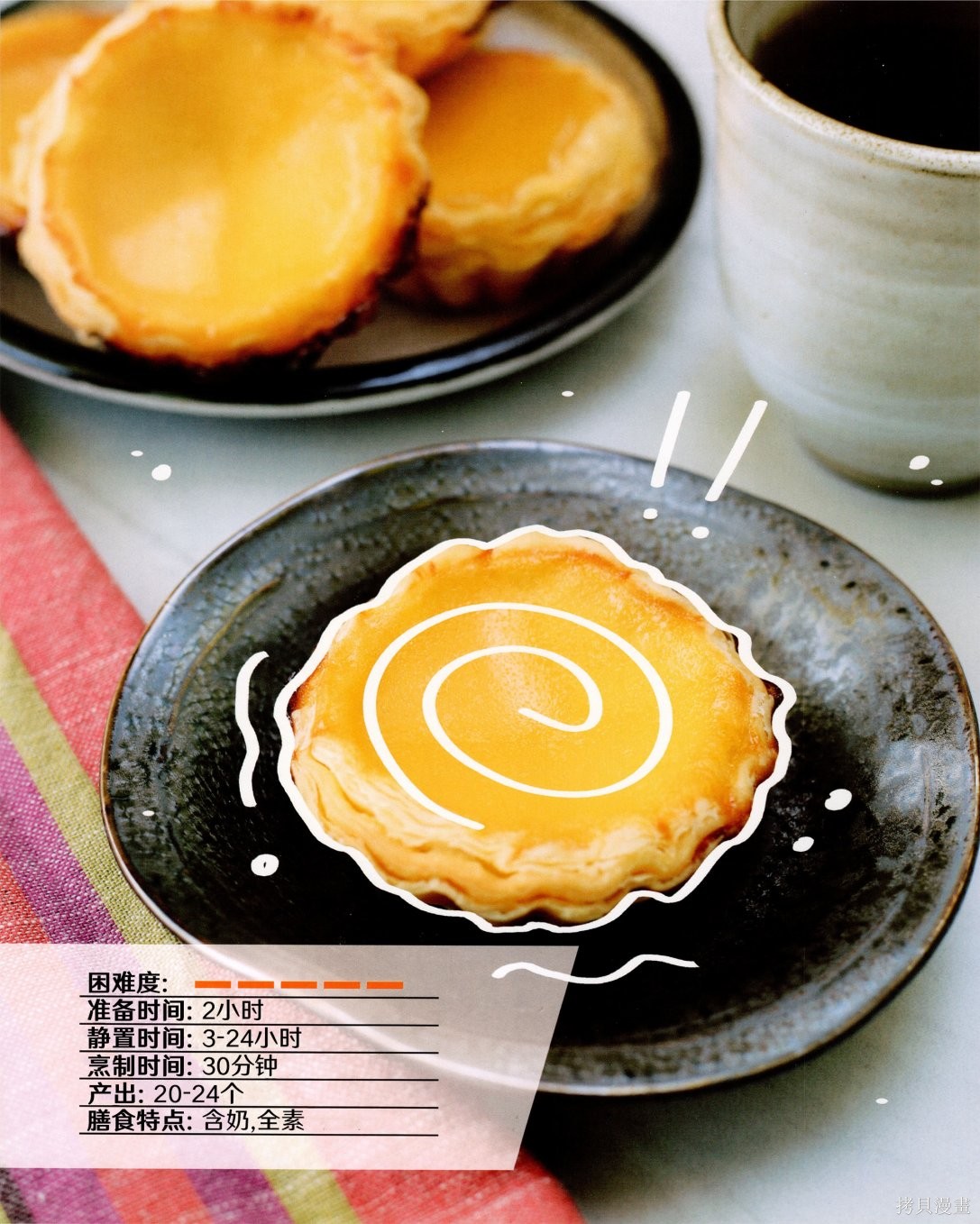 街头霸王 特刊合集食谱3在线观看 - 第16张