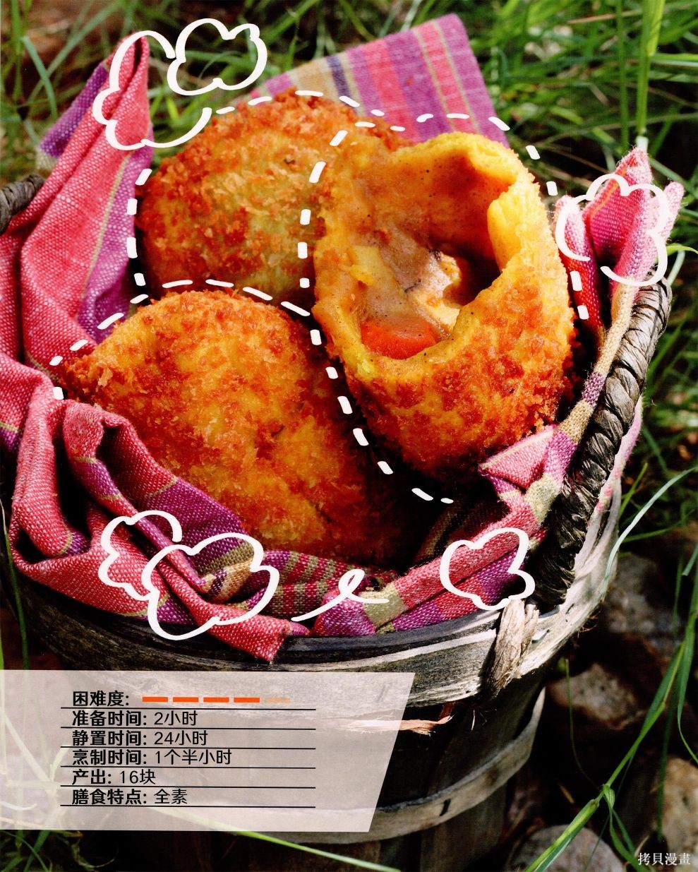 街头霸王 特刊合集食谱4在线观看 - 第13张