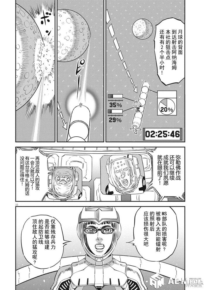 机动战士高达THUNDERBOLT第196话在线观看 - 第9张