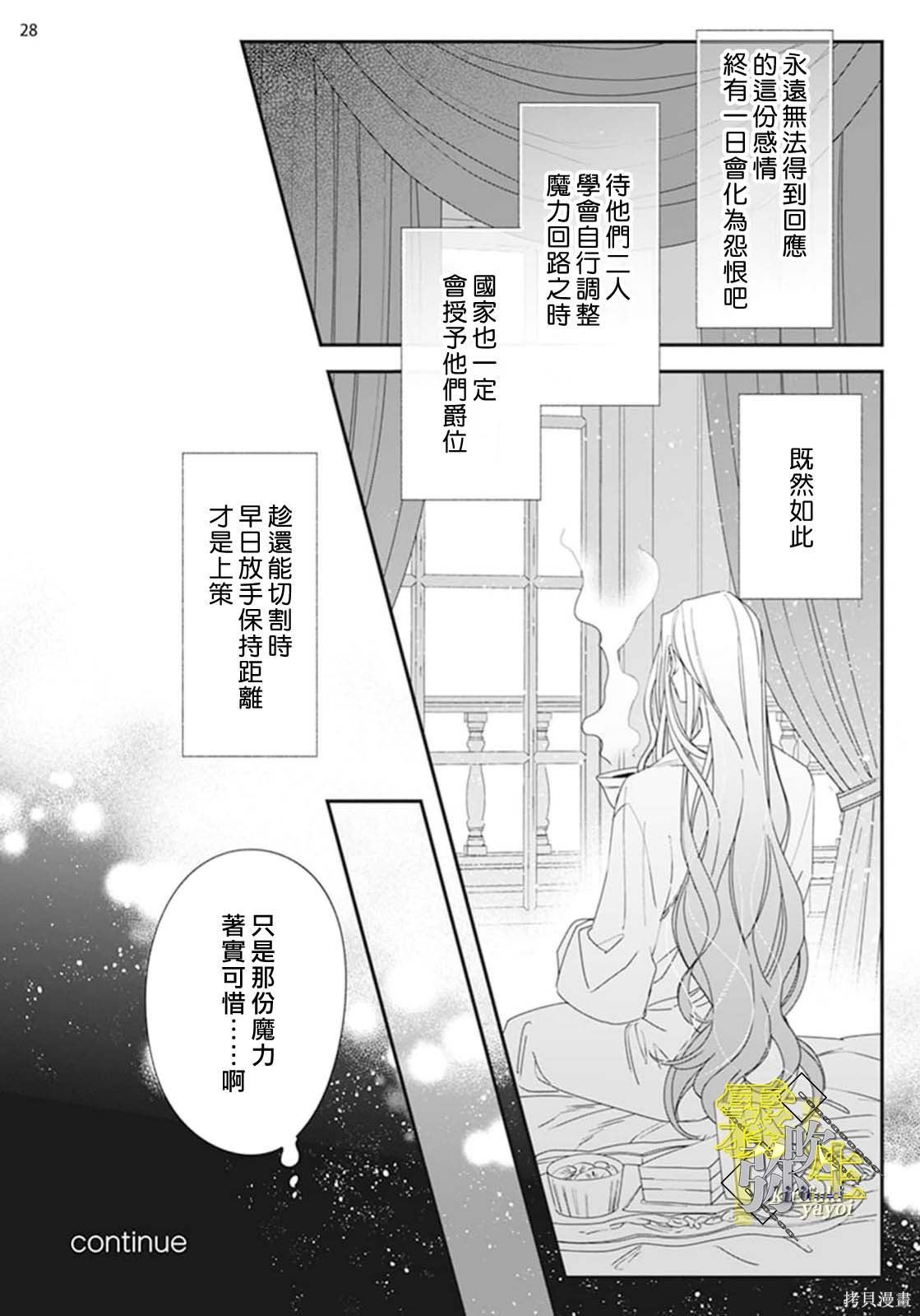 瑞境王国的宫廷法师祈系安宁之愿第02话在线观看 - 第28张