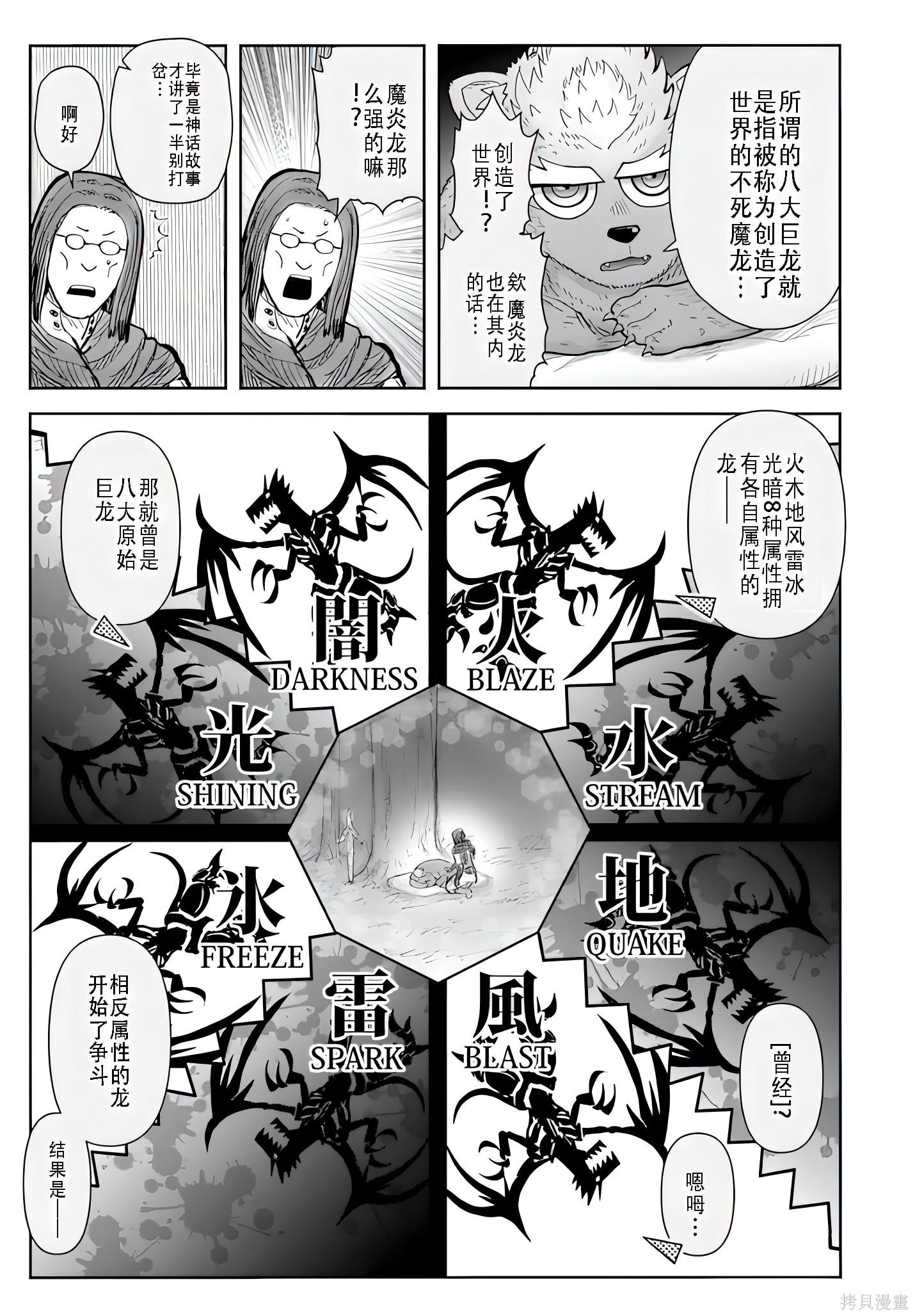 异世界叔叔第73话在线观看 - 第13张