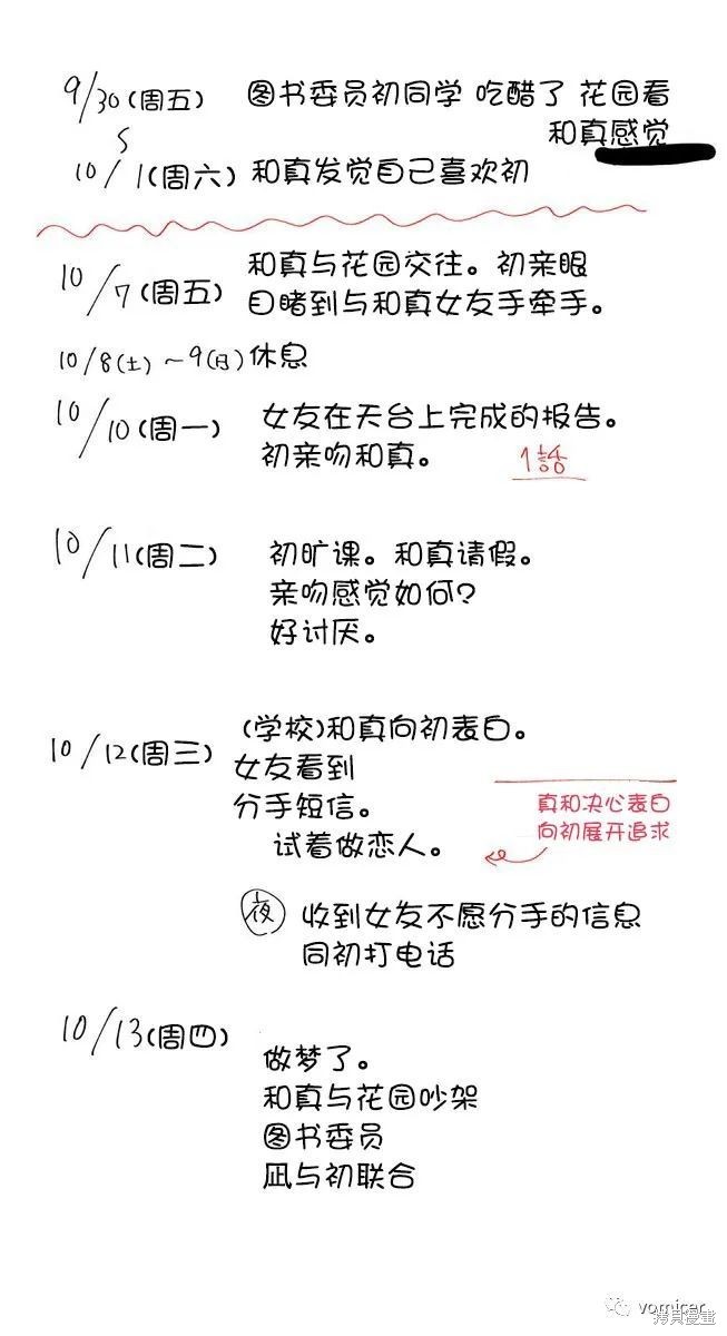 不再只是朋友的瞬间第27.5话在线观看 - 第6张