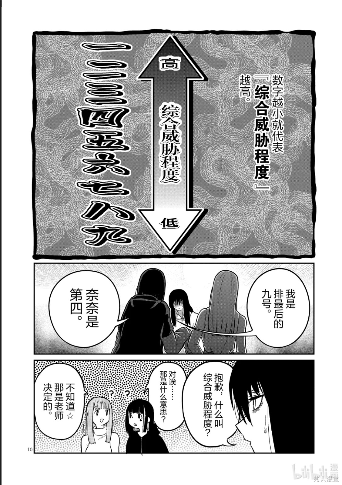 一胜千金第66话在线观看 - 第10张