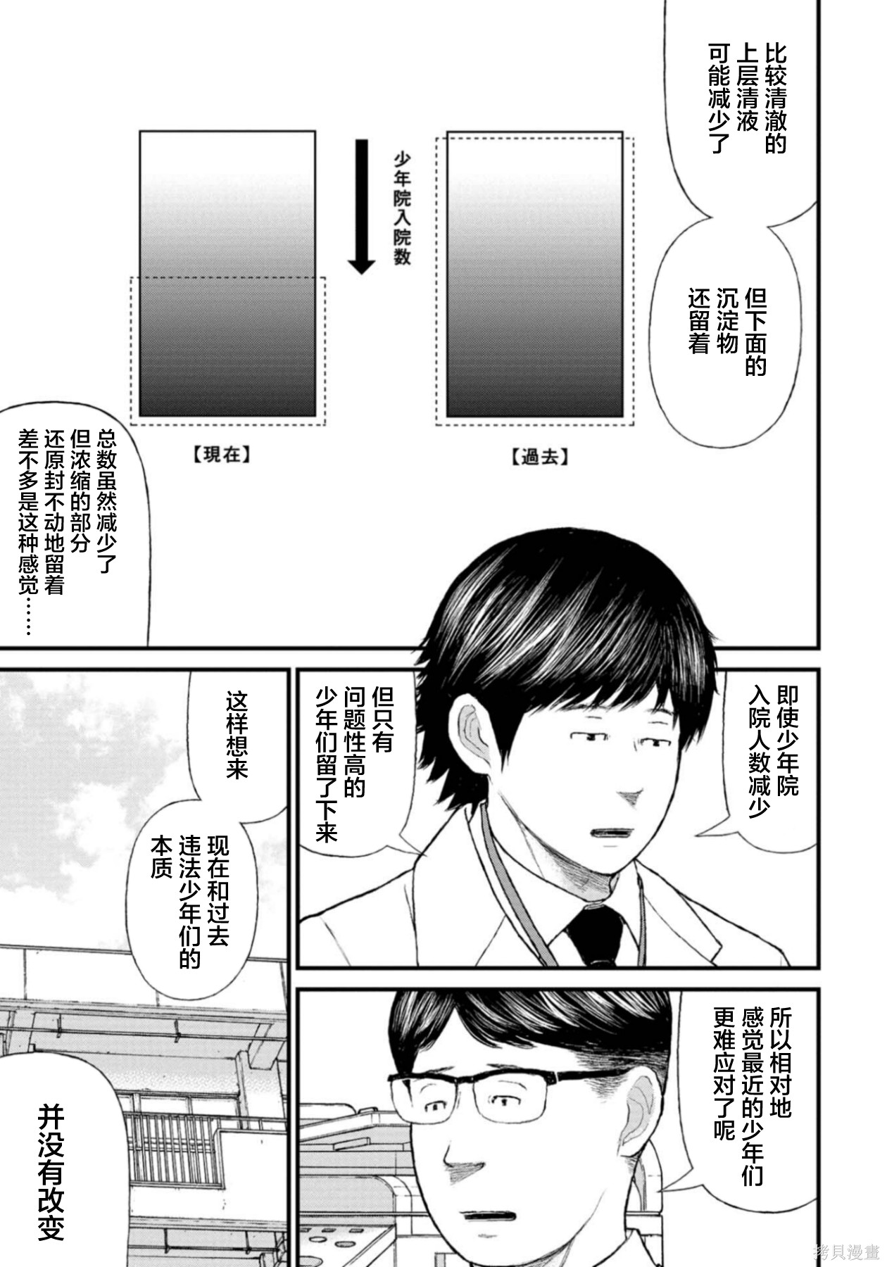 无法分割蛋糕的失足少年们第29话在线观看 - 第35张
