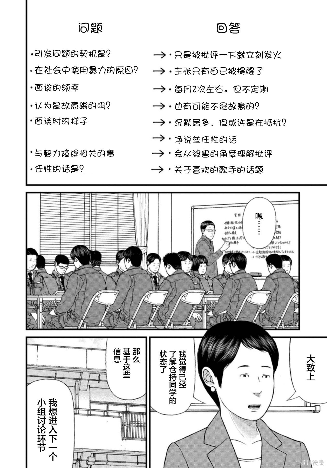无法分割蛋糕的失足少年们第29话在线观看 - 第12张