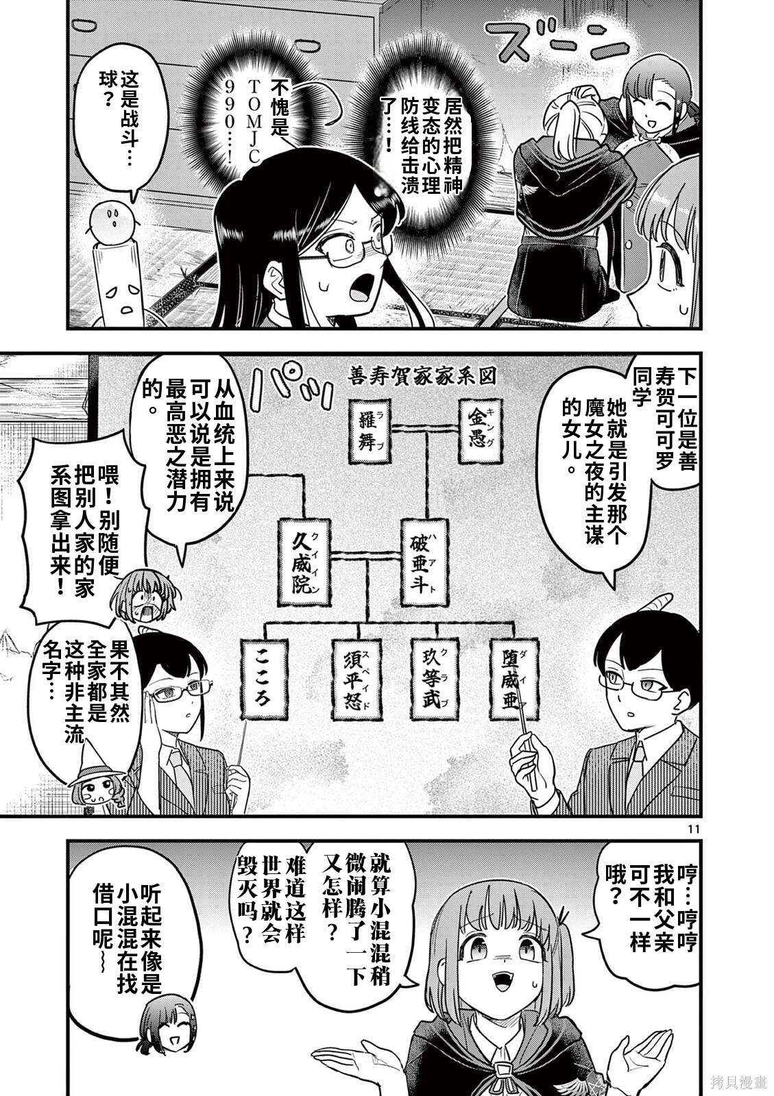 黑魔法宿舍的三恶人第30话机翻在线观看 - 第11张