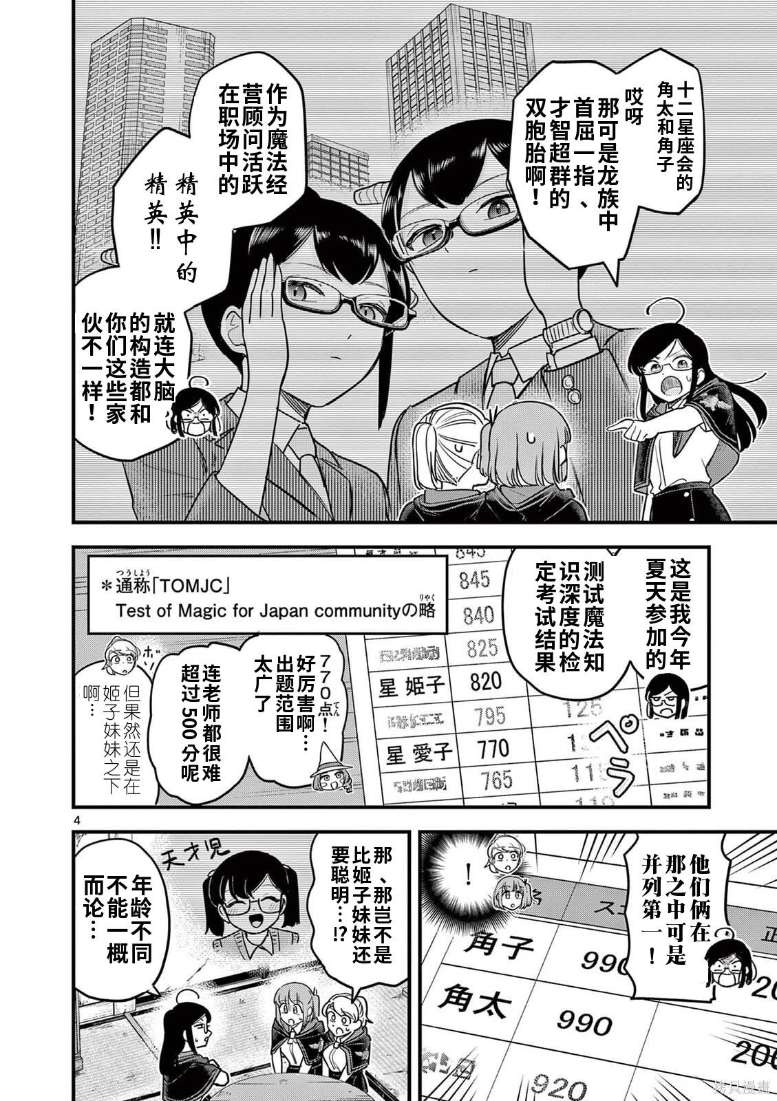 黑魔法宿舍的三恶人第30话机翻在线观看 - 第4张