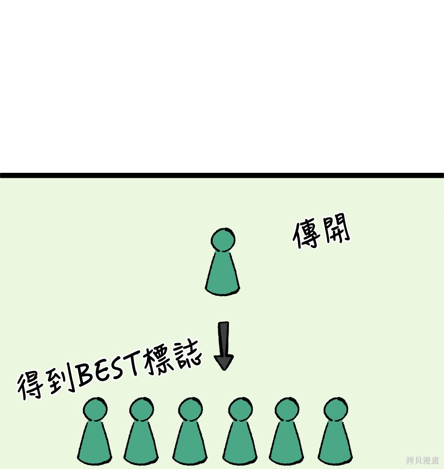 无业宅女吴夜第179话在线观看 - 第11张