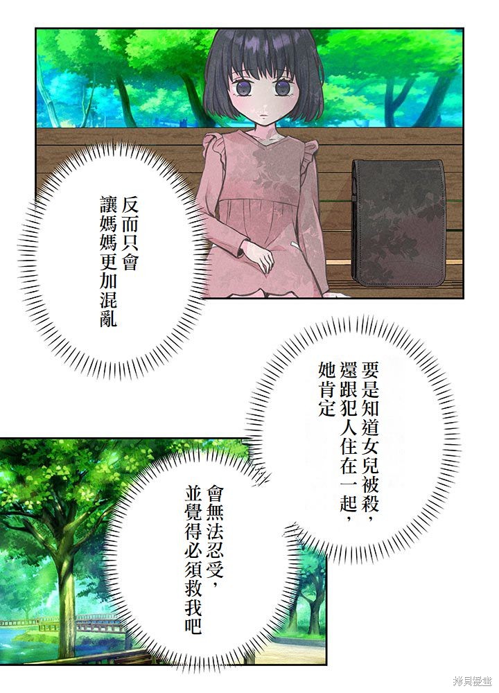 转生后竟成了杀人凶手的女儿第06话在线观看 - 第24张