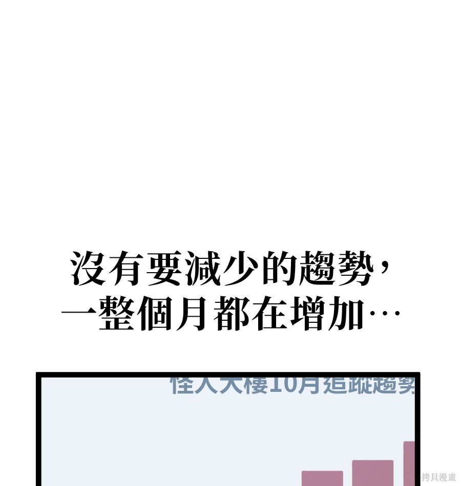 无业宅女吴夜第182话在线观看 - 第4张