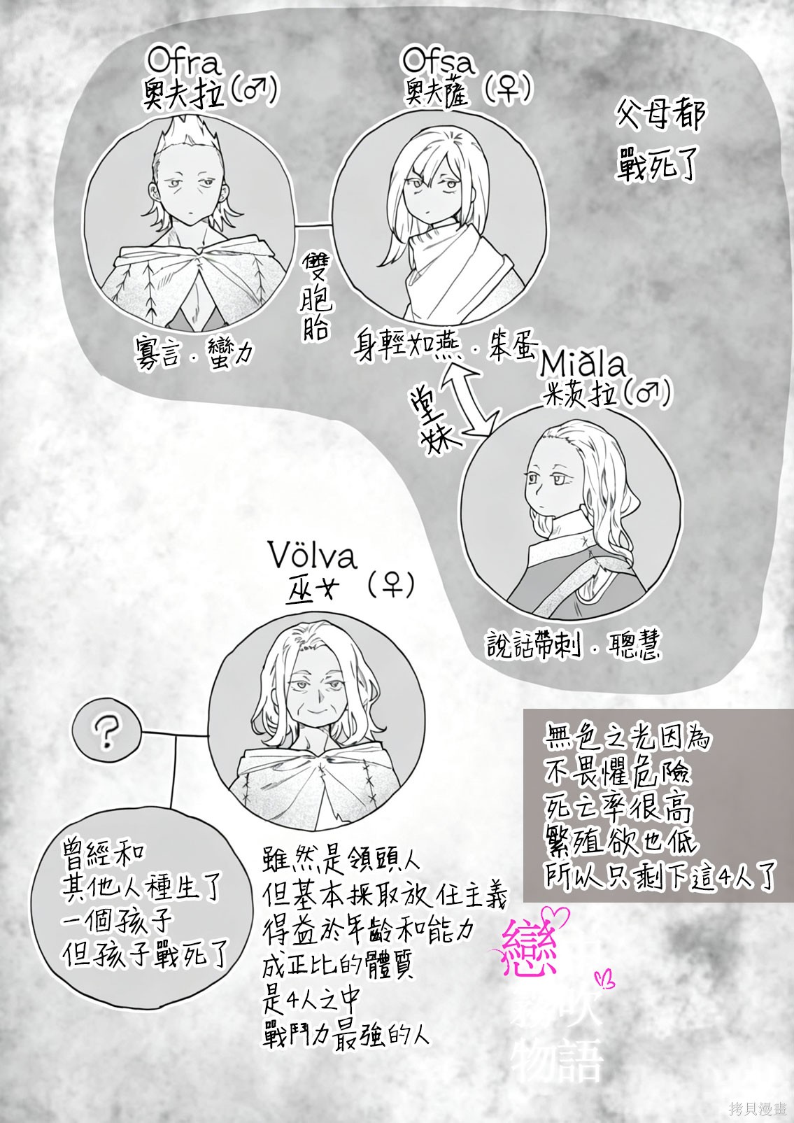 恋中秘文战士物语第30话在线观看 - 第33张
