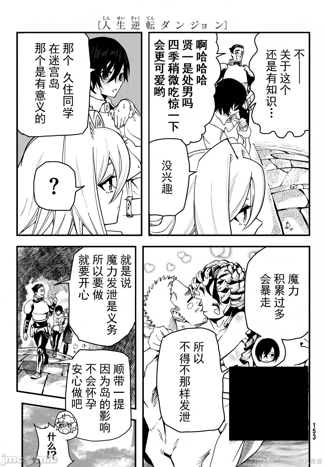 人生逆转地下城第01话在线观看 - 第33张