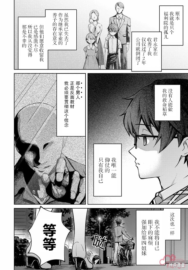 Tier1 有名的四姐妹没了我就活不下去第1.2话在线观看 - 第35张
