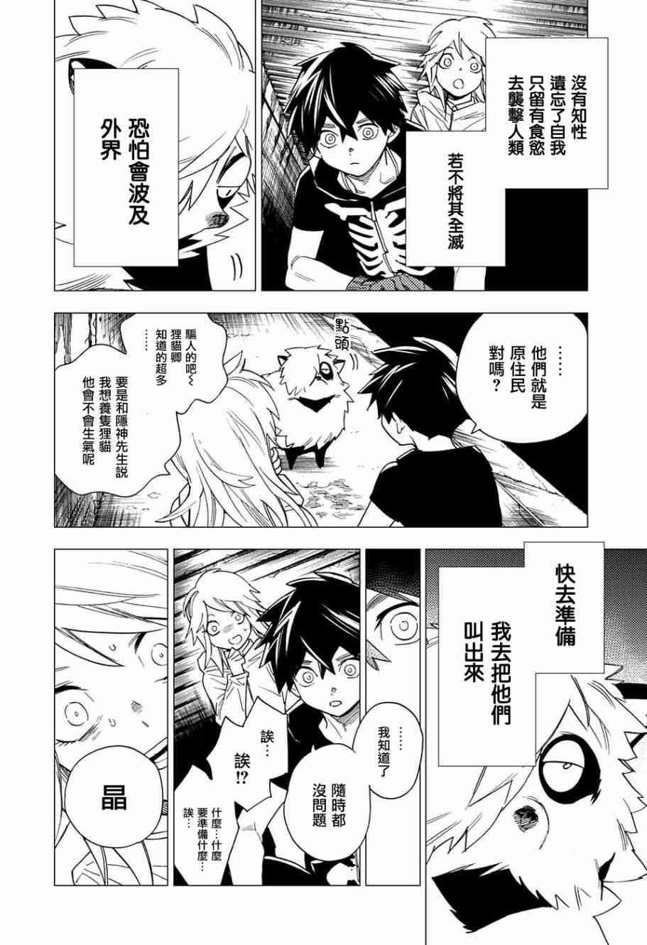 怪物事变6话在线观看 - 第26张