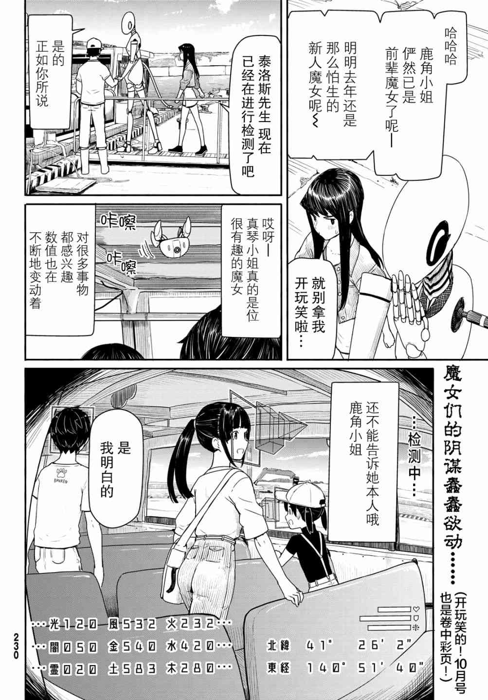 飞翔的魔女43话在线观看 - 第25张