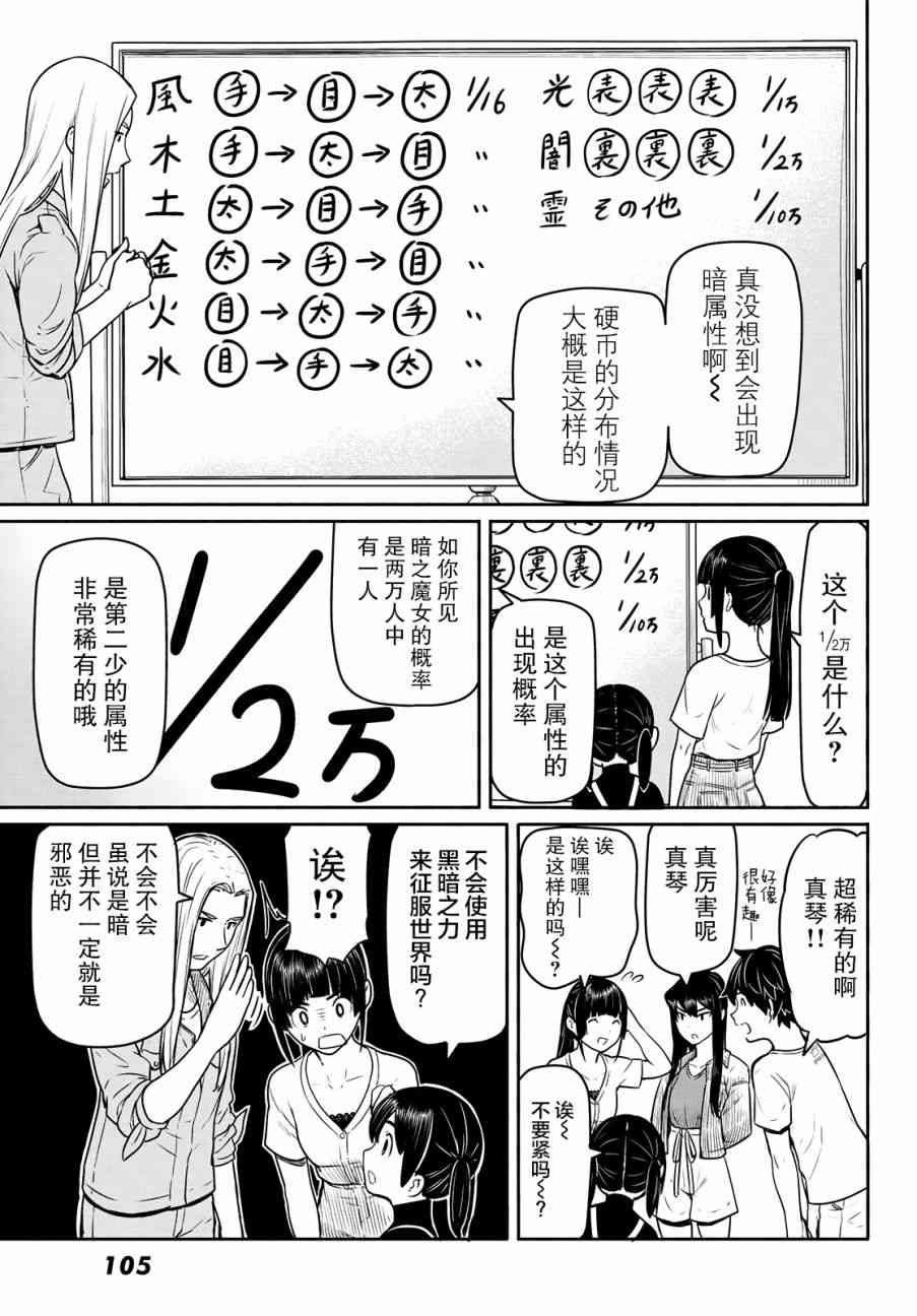 飞翔的魔女44话在线观看 - 第33张