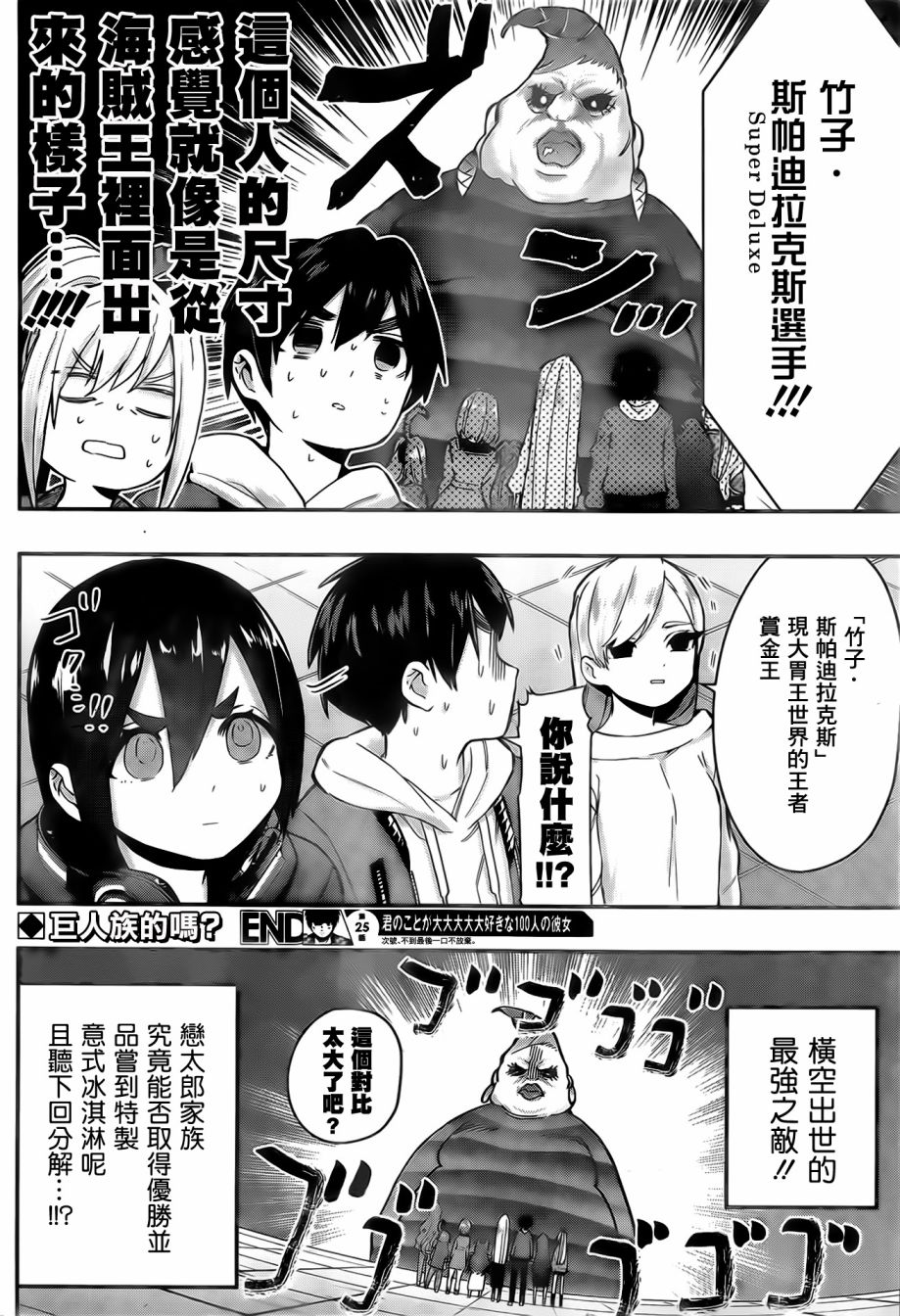 超超超超喜欢你的一百个女孩子25话在线观看 - 第22张