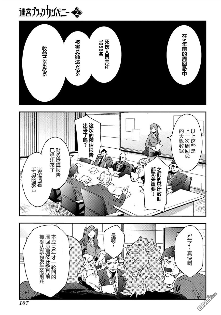 异世界迷宫黑心企业第8话 crazy-.deathmarch在线观看 - 第1张
