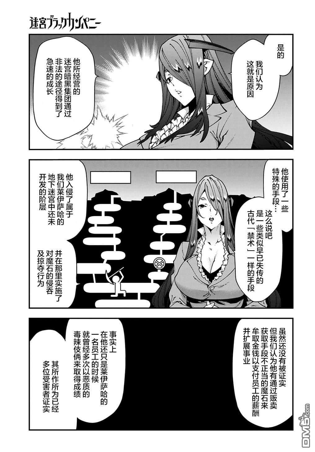 异世界迷宫黑心企业第28话 Gone to jail（前篇）在线观看 - 第6张