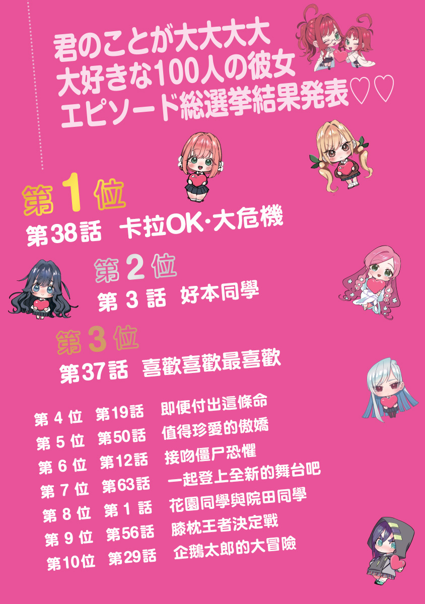 超超超超喜欢你的一百个女孩子第38话全彩版在线观看 - 第3张
